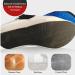 Buy SFKLYU Plantar Fasciitis Night Splint - Adjustable Ankle Support Brace for Optimal Relief | Breathable & Shock Absorbing Orthosis - Buy Online on GoSupps.com