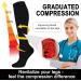 Aoliks Copper Compression Socks 15-20 mmHg for Men & Women - 4 Pairs Black, Small-Medium - Buy Online on GoSupps.com
