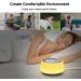 White Noise Machine with 30 Soothing Sounds, 7 Colors Night Light, 5 Timers - Portable Sound Machine for Baby & Adults - Buy Online on GoSupps.com