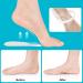 Gel Arch Support Pads for Plantar Fasciitis Relief | 2 Pairs Reusable Inserts for High Low & Flat Feet - Buy Online on GoSupps.com