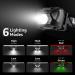 Rechargeable LED Headlamp for Camping & Hiking | Waterproof Headlight with 6 Modes & Adjustable Headband - USB Cable Included - Buy Online on GoSupps.com