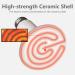 2 Pack 100W BOEESPAT Ceramic Heat Emitter Bulb - Reptile Heat Lamp for Pets - White - Buy Online on GoSupps.com