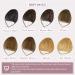 Ruwiss Clip-In Ponytail - 100% Remy Real Hair Bangs & Extensions for Women | Orange Blonde 5.5g (Single Pack) - Buy Online on GoSupps.com
