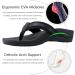 Women's Orthotic Flip Flops with Arch Support for Plantar Fasciitis - Black, Size 7.5 - Buy Online on GoSupps.com