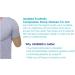 Prosthetic Stump Shrinkers for Above Elbow Amputees | 20-30 mmHg Compression Arm Sleeve | Elastic HealthCare Solution | Taiwan Excellence | 2XL Size Available - Buy Online on GoSupps.com