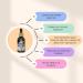Mount Beauty Natural Breast Serum Oil Lifting Enhancement and Enlargement Growth Firming Big Chest for Women 50ml - Buy Online on GoSupps.com