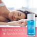 Magnesium Lotion Super Concentrated Made with Aloe and Shea for Leg Cramps Sore Muscles & Joints Rejuvenation Safe for Kids Made in The USA (Unscented) - Buy Online on GoSupps.com