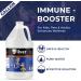 Nano Ionic Silver 10 ppm - 1 Gallon Liquid Immune Booster for Kids Pets & Adults | Enhance Wellness Internationally - Buy Online on GoSupps.com