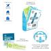 Compact First Aid Kit for Home, Office, Car, School, Travel - Treat Minor Cuts and Scrapes - FSA/HSA Eligible - Buy Online on GoSupps.com