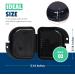 Odorless Ventilated Retainer Case Pack of 2 - Durable & Hygienic for Braces, Dentures, Aligners - 3.14 x 3.14 x 1.1 - Black - Buy Online on GoSupps.com