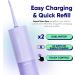 AquaClean Duo Water Flosser - Portable Waterproof Teeth Cleaner with Nozzle & Travel Bag | Dentist Designed Cordless Flosser for Braces - Pastel Purple - Buy Online on GoSupps.com