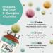 Vitamin B Complex Supplement - 11 B Vitamins (B1 B2 B3 B4 B5 B6 B7 B8 B9 B10 B12) - Plus Vit C - 120 Tablets - High Strength Advanced Formula for Easy Absorption - Made in UK by VitaBright - Buy Online on GoSupps.com