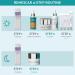 Remescar Glowing Night Mask 50ml - Overnight Leave-On Face Mask To Stimulate Skin's Renewal and Revive Dull Skin - Clarifying Exfoliating Mask to Unclog Pores - Night Cream - Buy Online on GoSupps.com