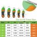 Alled Orthotic Insoles with Arch Support for Women Men - High Arch Inserts for Flat Feet & Plantar Fasciitis - Orthotics for Running & Walking - Size S (Men 7-8.5/Women 8-9.5) - Buy Online on GoSupps.com