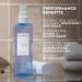 KERASILK Volumizing Spray | Enhances Volume & Body |Provides Weightless Conditioning & Detangling |With Heat Protection | For Limp Flat Hair 125ml - Buy Online on GoSupps.com
