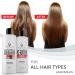 Keratin Shampoo & Conditioner for Color Treated Hair - Sulfate Free Treatment for Dry Curly Damaged Hair | 2x16.9 Fl Oz - Buy Online on GoSupps.com