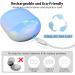 InPhocharm Teeth Whitening Kit - 24X LED Lights, Rechargeable & Wireless, Fast Non-Sensitive Whitening, 2 Gels, Remove Coffee/Wine Stains (Blue) - Buy Online on GoSupps.com