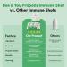 Bee and You Propolis Immune Shot Probiotic Vitamin C Vitamin D3 Zinc Ginger Immune Support Gut Health Digestive Health Bioactive 1.69 Fl. oz 12 Pack Ginger & Orange Juice - Buy Online on GoSupps.com