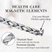 Jecanori Lymph Drainage Magnetic Bracelet for Women - Arthritis Pain Relief & Carpal Tunnel Therapy - Titanium Steel Crystal Jewelry Gift (Silver) - Buy Online on GoSupps.com