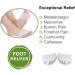 Gel Metatarsal Cushion Pads - Toe Separators, Bunion Splint, Hammer Toe, Forefoot Pads - Breathable & Comfortable for Hallux Valgus, Morton's Neuroma - White - Buy Online on GoSupps.com