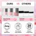 Lavender Violets 14g x 6 Colors Dip Powder White Nude Pink French Nail Art Manicure Large Capacity Dipping Powder Nail Powder Salon Choice J224 - Buy Online on GoSupps.com