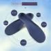 Arch Support Insoles for Men & Women - Orthotic Relief for Plantar Fasciitis Flat Feet & High Arches - Fits Sneakers & Work Boots (Sizes 9.0-10.5 - Buy Online on GoSupps.com