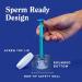 FDA Cleared Insemination Kit for Home Use | Patented Syringes | 2 Attempts | FSA/HSA Eligible - Ideal for Women & Families - Buy Online on GoSupps.com