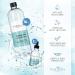 Hyaluronic Acid Serum 16 fl oz & 2 fl oz - Anti Aging & Ultra Hydrating Moisturizer | Reduces Dry Skin | Made in USA - Buy Online on GoSupps.com