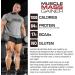 Labrada Nutrition Muscle Mass Gainer  Chocolate  12 Pound Chocolate 12 Pound (Pack of 1) - Buy Online on GoSupps.com