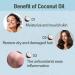 Antillean Coconut Oil 2 oz. Aceite De Coco 2-PACK - Buy Online on GoSupps.com