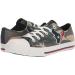 Atlanta Falcons NFL Women's Camo Low Top Canvas Shoes - Size 8 | Official Team Merchandise - Buy Online on GoSupps.com