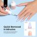 Beetles Nail Glue Remover 20ml - Effective False & Press-On Nails Adhesive Remover with Cuticle Pusher | Not for UV Gel or Gel Polish - Buy Online on GoSupps.com