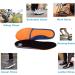 WORKPOINT Women's Memory Foam Shoe Insoles | Arch Support for Flat Feet & Heel Pain Relief | Anti-Fatigue Inserts for Work Boots & Sports Shoes (Size M, US 7-8) - Buy Online on GoSupps.com
