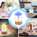 Rain Cloud Humidifier with Remote Control | GUKKK 3-in-1 Aroma Diffuser & 7-Color Night Light | 300 ml for Office & Bedroom - Buy Online on GoSupps.com
