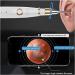 GIENEX Ear Wax Removal Tool - Smart Spade Ear Cleaning Kit with 6 LED Lights - Buy Online on GoSupps.com