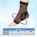 Buy Copper Infused Ankle Brace & Compression Socks for Achilles Tendon Sprained Ankle Plantar Fasciitis - X-Large Support for Men & Women - Buy Online on GoSupps.com