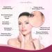 Rose Quartz Roller & Gua Sha Set with Vitamin C Serum | Facial Massage Gift Set for Men & Women | Reduces Dark Circles & Folds - Buy Online on GoSupps.com