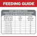 Hill's Science Diet Dry Cat Food Adult Chicken & Rice Recipe 15.5 lb Bag - Sensitive Stomach & Skin Formula - Buy Online on GoSupps.com