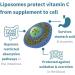 High Absorption Liposomal Vitamin C 1000mg & Zinc Bisglycinate Liquid Immune Support | Sugar-Free Citrus Vanilla Flavour | Adults & Kids | Igennus - Buy Online on GoSupps.com