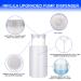 INFILILA Push Down Pump Dispenser Bottles Kit - 4PCS (2x180ml, 2x160ml) with Bonus Labels and Funnels - Ideal for Alcohol, Acetone, Polish, and Makeup Removal - Buy Online on GoSupps.com