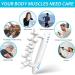 Fascia Massage Devices: Deep Tissue & Cellulite Massager for Myofascial Relief - Perfect for Neck & Shoulders - Buy Online on GoSupps.com