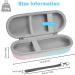 LOPHE Electric Toothbrush Travel Case Dustproof Toothbrush Storage Holder Portable Toothbrush Protective Cover Bag Electric Toothbrush Case Container for Business Camping Travel (Green Pink) - Buy Online on GoSupps.com