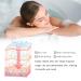 Acidified Body Wash with Odor Shield | 24 HR Odor Control & Moisturizing Formula | SLS & Paraben Free - Peony-Rose - Buy Online on GoSupps.com