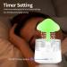 Cloud Rain Humidifier with Colorful Light & Aroma Diffuser - 7 Color Changing Lights - Multifunctional for Home, Desk, Bedside - White - Buy Online on GoSupps.com