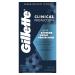 Gillette Clinical Strength Antiperspirant Deodorant for Men  Cool Wave Scent  Clear Gel  1.6 Ounce