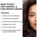 SPEC Minimalist 18% Hair Growth Serum for Men & Women | Hair Fall Control with Procapil Capixyl Redensyl Anagain & Baicapil | 30 ml - Buy Online on GoSupps.com