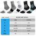 NEENCA Compression Ankle Socks 20-30 mmhg Medium White - Medical Grade for Injury Recovery, Pain Relief & Sports Protection - Buy Online on GoSupps.com