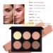 FantasyDay Multifunctional Makeup Gift Set - All-in-One Cosmetic Kit for Face Eyes & Lips - Eyeshadow Palette Lipstick Rouge Mascara & Brush Case - Buy Online on GoSupps.com