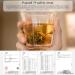XIXICHA White Tea Shou Mei Dragon Pearls Tea Fuding White Tea White Loose Leaf Tea Balls Tea Chinese White Tea 7oz Chinese Kung Fu Tea  - Buy Online on GoSupps.com