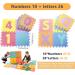 Buy Baby Play Mat - 36 Tiles Crawling Mat for Toddlers | Alphabet & Numbers Foam Play Mat for International Shipping - Buy Online on GoSupps.com